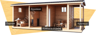 Мобильная баня 2.3×4, 9.2 м²